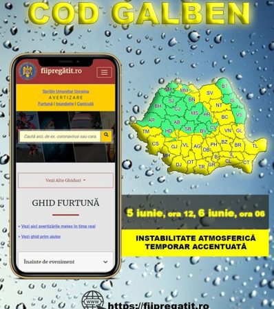 ULTIMA ORĂ, COD GALBEN de FURTUNI în județul Dâmbovița