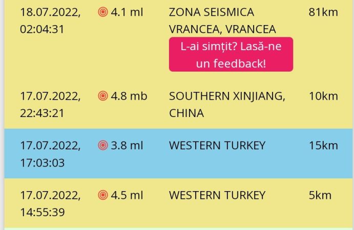 În noaptea de luni, 18 iulie, cutremur cu magnitudinea 4.1, în Vrancea