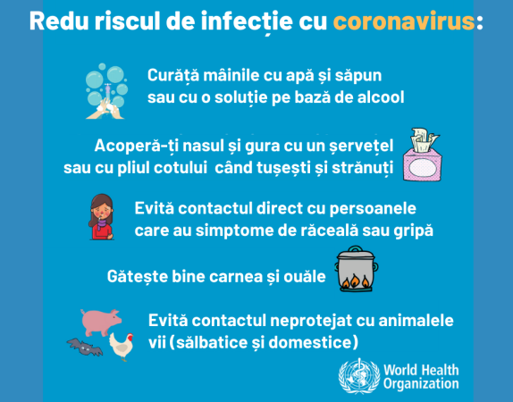 BA5 este explicaţia numărului mare de cazuri din ultimele zile din România