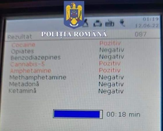 ATENȚIE, șoselele din Dâmbovița sunt pline de șoferi drogați, POLIȚIȘTII FAC RAZII DE AMPLOARE