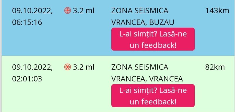 Două cutremure s-au produs în România