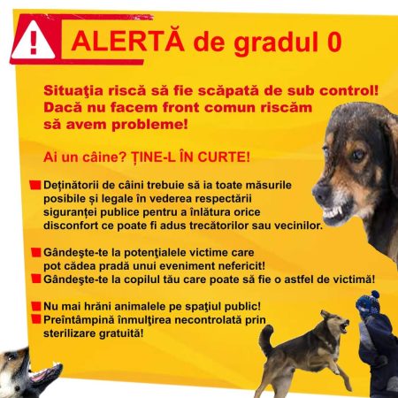 ALERTĂ DE GRADUL 0, dată în orașul Răcari