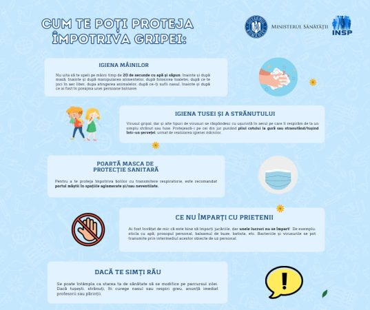 Primul caz cu o triplă infecţie virală, medicii spun că în acest caz prognosticul rămâne unul rezervat