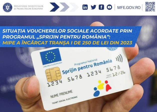 Cardurile pentru alimente au fost alimentate cu o nouă tranșă de 250 de lei