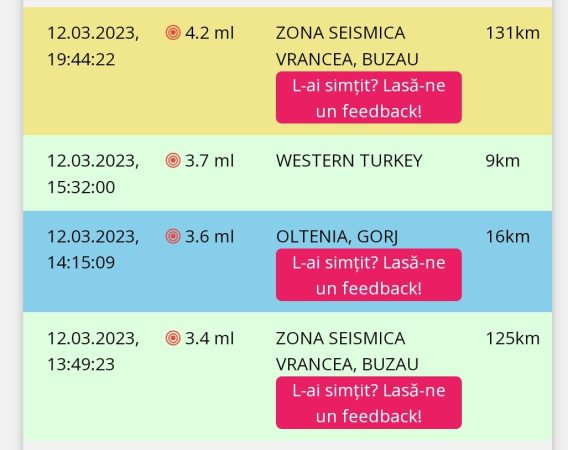 Două cutremure au avut loc duminică la Buzău