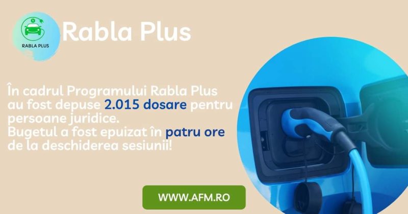 Astăzi, 24 martie 2023, au fost lansate sesiunile pentru înscrierile persoanelor fizice și juridice în cadrul Programelor Rabla Clasic și Rabla Plus