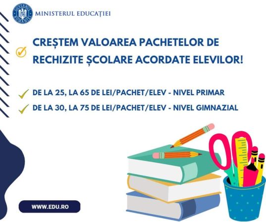 A crescut nivelul maximal de preț al pachetelor de rechizite școlare acordate elevilor