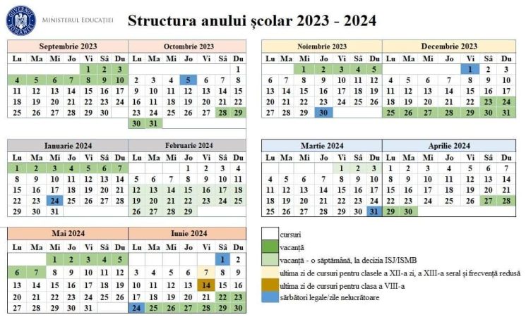 S-a semnat ordinul privind structura anului școlar 2023-2024