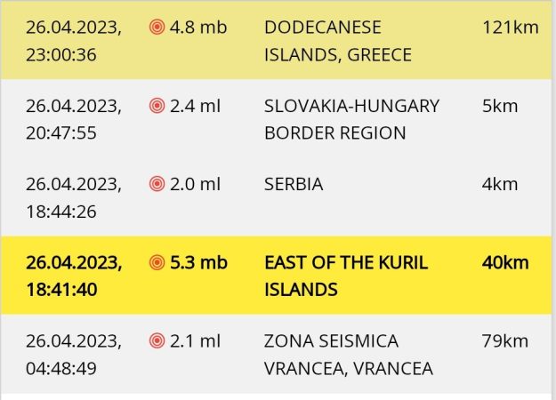 Cutremur în zona Vrancea