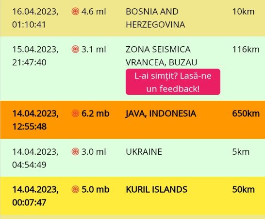 Cutremur în zona Vrancea, cu doar câteva ore înainte de Învierea Domnului