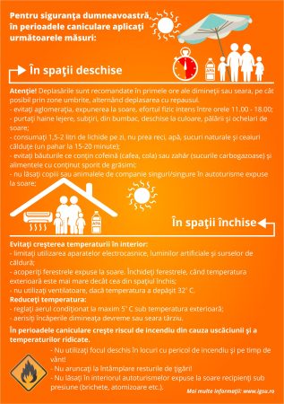 INFORMARE METEOROLOGICĂ de CANICULĂ