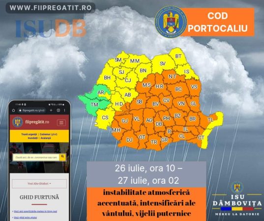 ULTIMA ORĂ: A fost emis COD PORTOCALIU de FURTUNI, interval 26 iulie, ora 10:00 – 27 iulie, ora 02:00 pentru județul Dâmbovița
