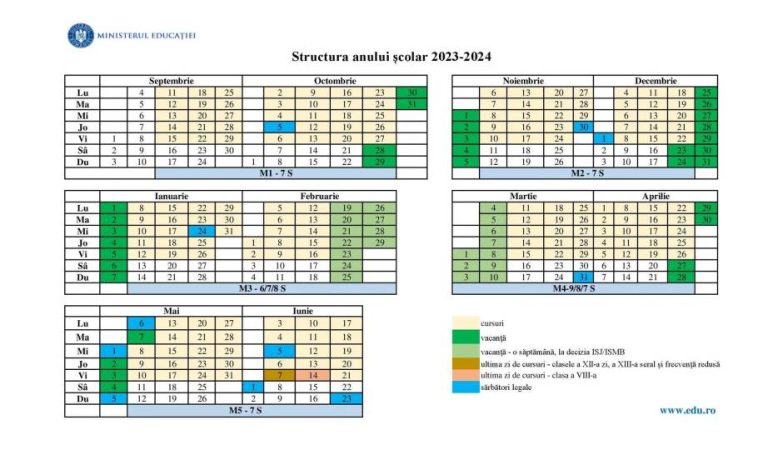 Anul școlar 2023-2024 a început în data de 1 septembrie 2023, elevii vor începe cursurile luni, 11 septembrie