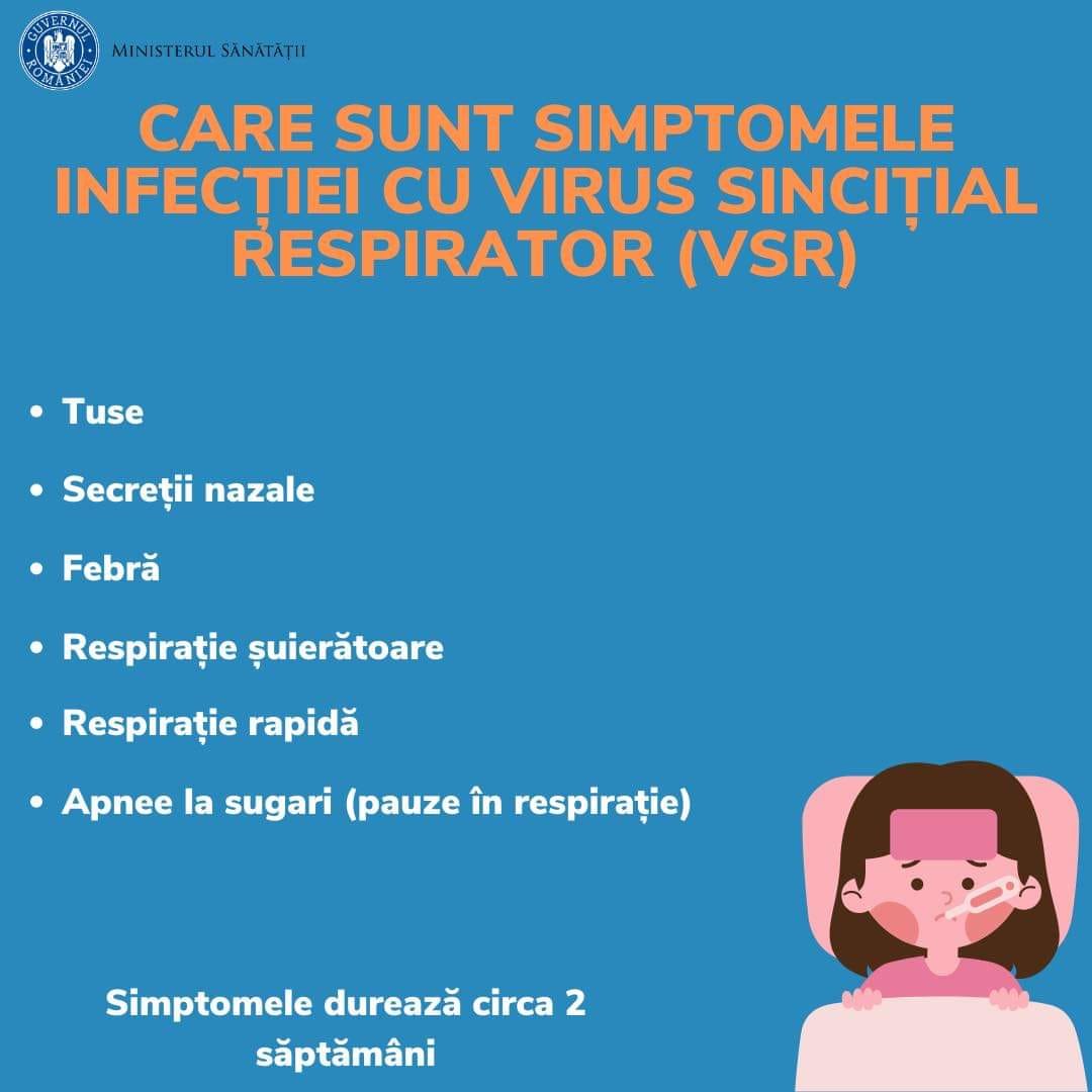AVERTISMENT din partea medicilor: În ultimele 48 de ore se înregistrează in toată țara un val de viroze respiratorii, virușii care sunt în circulație