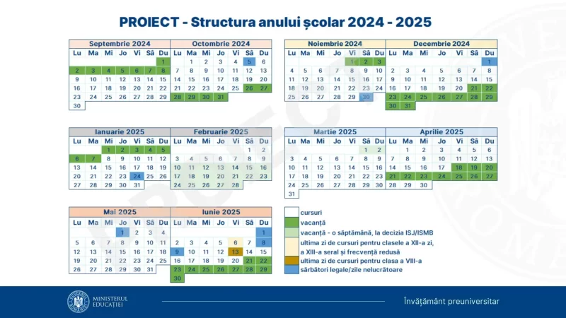 Ministerul Educației a publicat în consultare proiectul de calendar al anului școlar 2024-2025:Cursurile anului şcolar 2024 – 2025 încep la data de 9 septembrie 2024