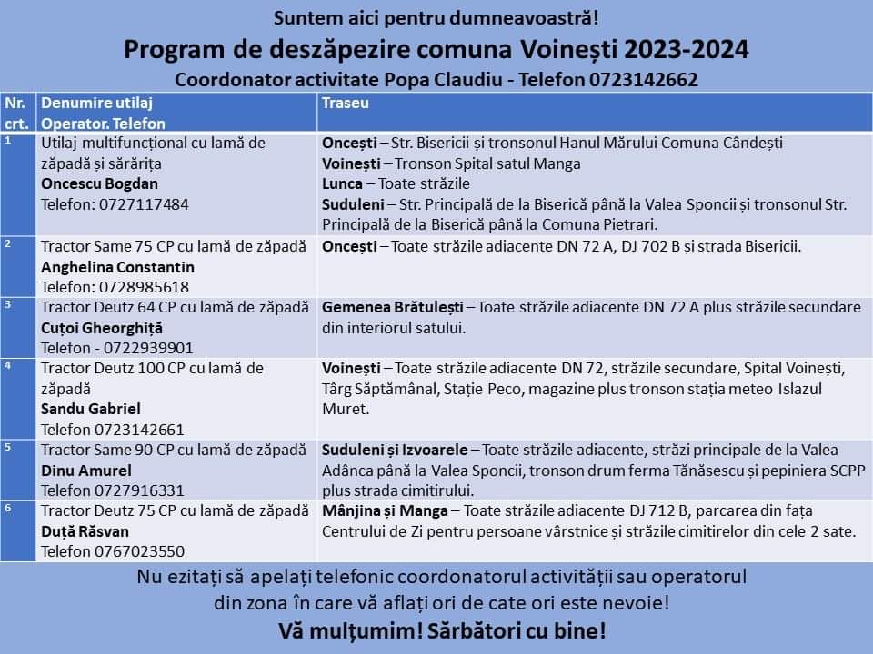 Administrația locală de la Voinești este un adevărat exemplu  privind activitățile de gospodărire comunală pe care le desfășoară în regie proprie, și în unele situații a dat o mână de ajutor și comunelor învecinate.