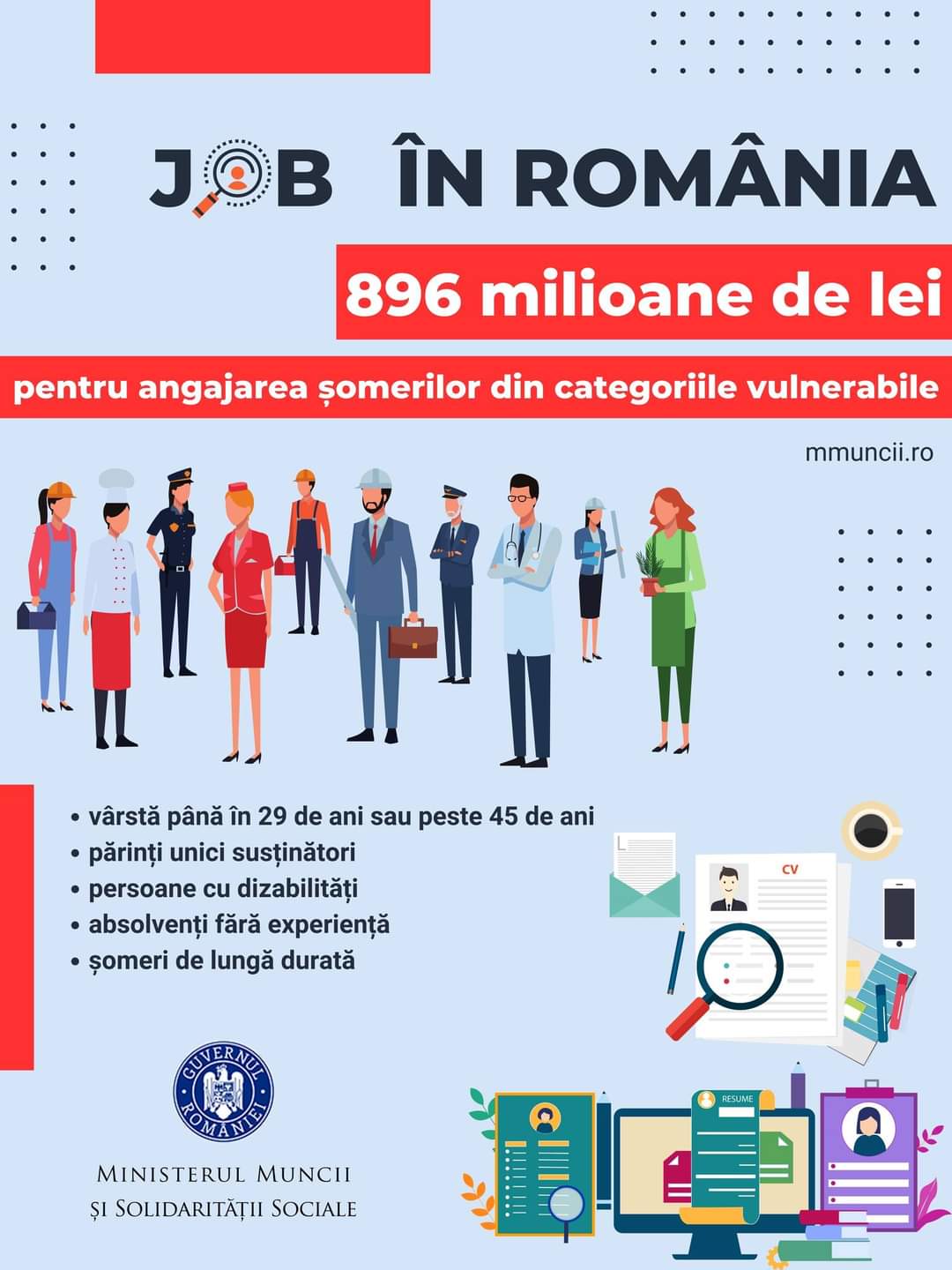 ANOFM are alocat, pentru anul în curs, un buget de 896 milioane de lei pentru susținerea angajării șomerilor din categorii vulnerabile, cu acces dificil pe piața muncii.