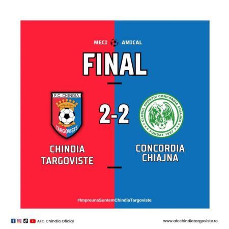 Chindia Târgoviște – Concordia Chiajna,scor final 2-2