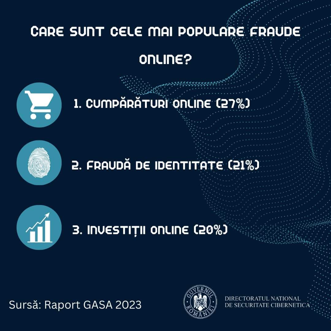 IPJ Dâmbovița atrage atenția asupra fraudelor cu investiții,  adesea încep cu promisiuni tentante de profituri rapide