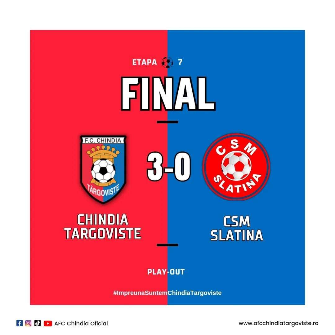 CHINDIA TÂRGOVIŞTE – CSM SLATINA, scor 3-0, partida s-a disputat pe stadionul: ”Eugen Popescu” din Târgovişte.