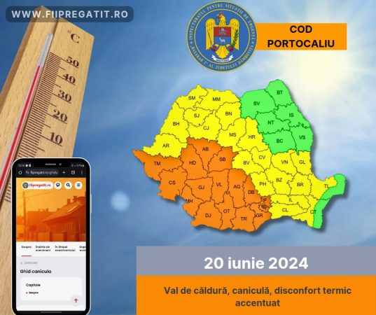 COD PORTOCALIU de CANICULĂ valabil pentru 20 iunie 2024, în tot județul Dâmbovița, maximele se vor situa între