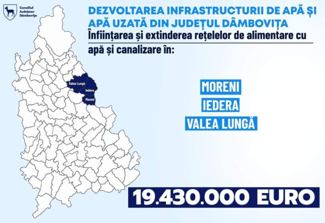 CJ Dâmbovița: Îmbunătățirea infrastructurii de apă și canalizare, pentru locuitorii din comunele Iedera și Valea Lungă Un pas important în direcția îmbunătățirii infrastructurii de apă și canalizare, pentru locuitorii din municipiul Moreni și din comunele Iedera și Valea Lungă.