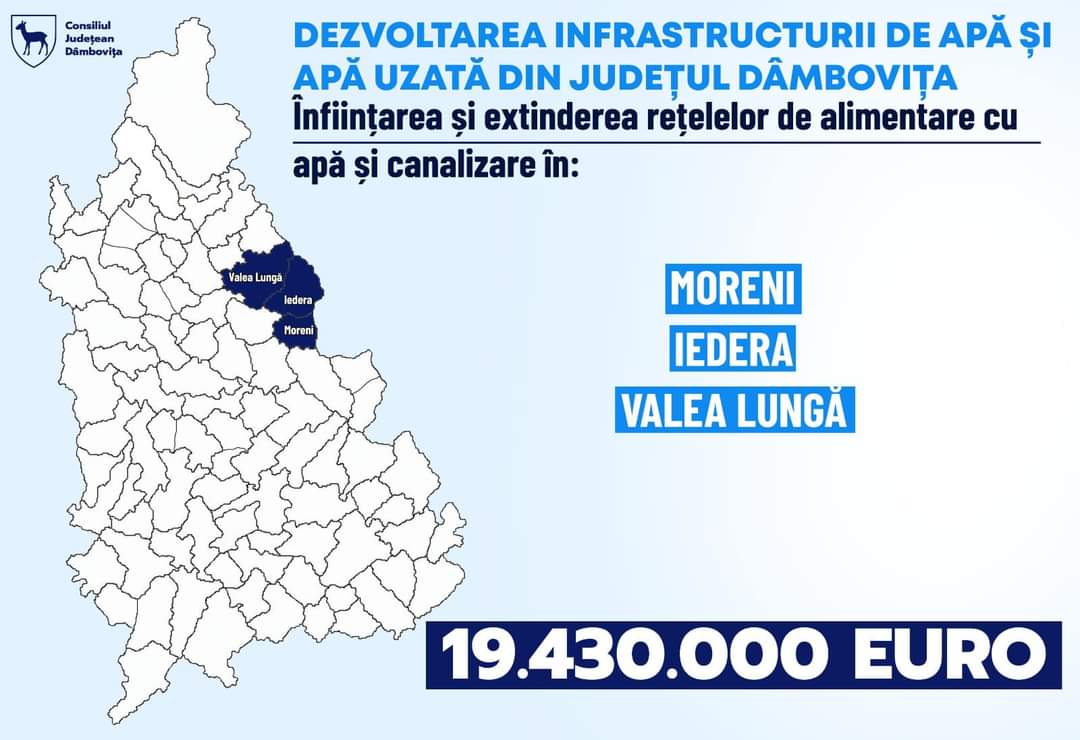 Un pas important în direcția îmbunătățirii infrastructurii de apă și canalizare, pentru locuitorii din municipiul Moreni și din comunele Iedera și Valea Lungă.