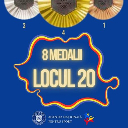 Cu o zi înainte de finalul ediției Paris 2024 a Jocurilor Olimpice, România se află pe poziția a 20-a în clasamentul pe națiuni Cu o zi înainte de finalul ediției Paris 2024 a Jocurilor Olimpice, România cu 8 medalii - 3 de aur, 4 de argint și una de bronz - România se află