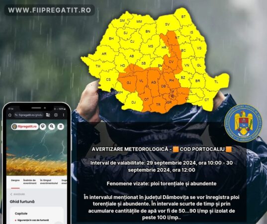 AVERTISMENT : Județul Dâmbovița intră sub   COD PORTOCALIU de PLOI, interval de valabilitate: 29 septembrie 2024 - 30 septembrie 2024.