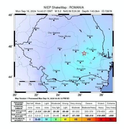 Un cutremur cu magnitudinea de 5,2 s-a produs în România Un cutremur cu magnitudinea de 5,2 s-a produs în România luni, la ora 17.40,resimțit și la Târgoviște și în mai multe orașe