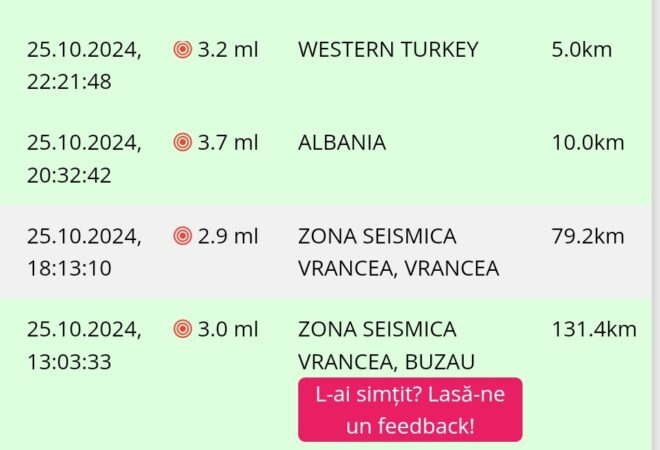 Vineri, 25 octombrie, două cutremure au avut loc în zona Vrancea Vineri, 25 octombrie 2024, zona seismică Vrancea a fost zguduită de două cutremure. Primul seism a avut loc la ora 13:03:33