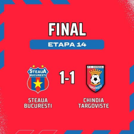 Steaua București și Chindia Târgoviște au oferit un spectacol intens în etapa a 14-a din Liga 2, încheindu-se cu un rezultat de 1-1, după un meci plin de momente de suspans. 