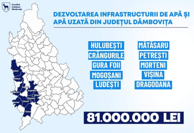 CJ Dâmbovița anunță o nouă investiție majoră în infrastructura de apă din județul Dâmbovița, locuitorii din zona de Vest a județului Dâmbovița