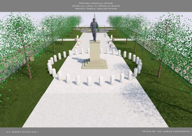 Amenajarea Parcului Eroilor din Răcari intră în faza de implementare Amenajarea Parcului Eroilor din Răcari intră în faza de implementare, astfel orașul Răcari va beneficia în curând