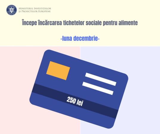 Vești bune! Se vor încărca, începând cu 12 decembrie, cardurile pentru alimente cu 250 de lei Vești bune! Se vor încărca, începând cu 12 decembrie, cardurile pentru alimente cu 250 de lei