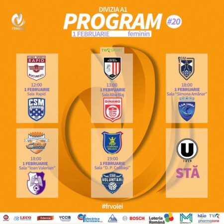 Etapa 20-a din Divizia A1 Feminin: CSM Târgoviște, Volei Alba Blaj și Dinamo București promit spectacol pe teren Etapa 20-a din Divizia A1 Feminin promite spectacol pe teren.După o rundă intermediară incendiară, fetele din Divizia A1 Feminin sunt pregătite să facă față unor meciuri care vor da tonul în lupta pentru play-off. Etapa a 20-a vine cu partide de neratat și cu multă tensiune în joc!
