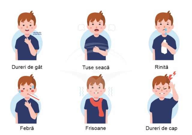 Mare atenție: Începerea școlii a adus cu sine și un val de afecțiuni respiratorii virale care afectează din ce în ce mai mulți copii și adulți Mare atenție! Începerea școlii a adus cu sine și un val de afecțiuni respiratorii virale care afectează din ce în ce mai mulți copii.