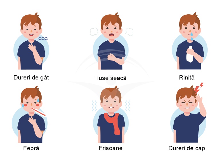 Mare atenție! Începerea școlii a adus cu sine și un val de afecțiuni respiratorii virale care afectează din ce în ce mai mulți copii.