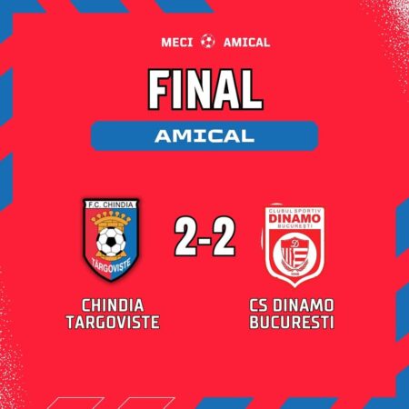 Mec plin de energie și momente intense s-a desfășurat pe stadionul Eugen Popescu, unde Chindia Târgoviște și CS Dinamo București s-au întâlnit într-un amical care a oferit nu doar spectacol, ci și o lecție de determinare din partea ambelor echipe.