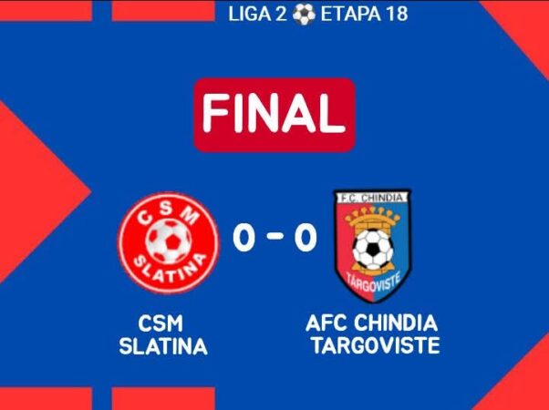 Pe un teren destul de incert, CSM Slatina și AFC Chindia Târgoviște au încheiat un meci fără goluri, 0-0, într-o partidă tensionată, dar fără mari surprize.