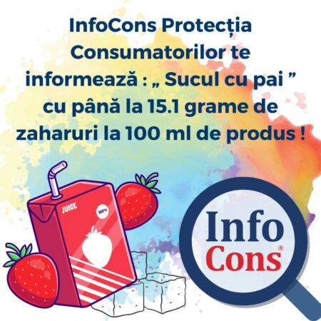Atenție la sucurile naturale cu pai! InfoCons te ajută să fii informat În urma unui studiu realizat de InfoCons, au fost analizate 66 de produse de băuturi răcoritoare necarbogazoase