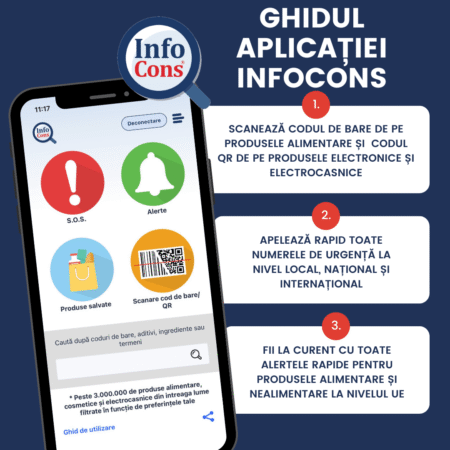 InfoCons este aplicația europeană gratuită care îți poate salva viața în caz de urgență.