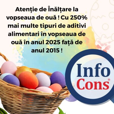 Atenție la vopseaua de ouă de Înălțare: Creștere de 250% a tipurilor de aditivi alimentari în ultimii 10 ani Atenție la vopseaua de ouă de Înălțare: Creștere de 250% a tipurilor de aditivi alimentari în ultimii 10 ani