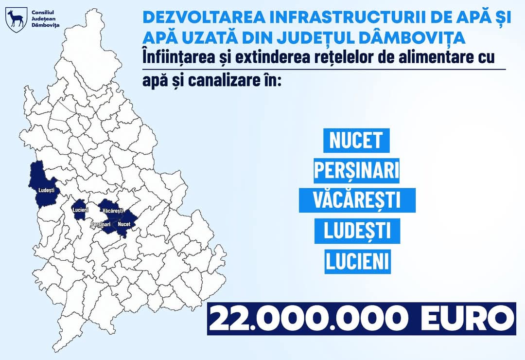 CJ Dâmbovița: Investiție majoră în infrastructura de apă și canalizare pentru cinci comune din Dâmbovița