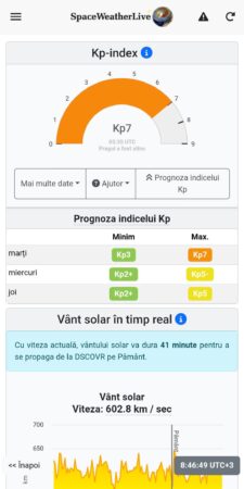  Furtună geomagnetică puternică 
