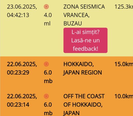 În această dimineață, cutremur cu magnitudinea 4.0 în zona seismică Vrancea, județul Buzău