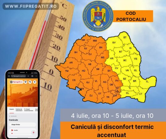 AVERTIZARE METEOROLOGICĂ COD PORTOCALIU de CANICULĂ ÎN JUDEȚUL DÂMBOVIȚA