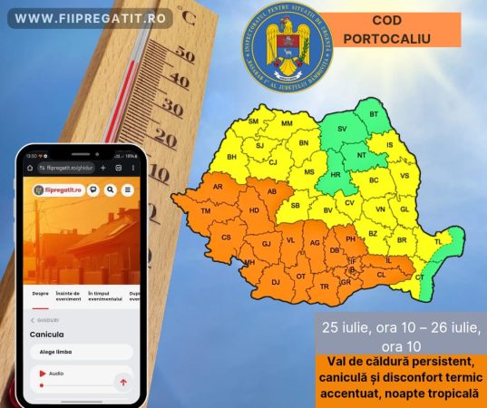 COD PORTOCALIU DE CANICULĂ ÎN DÂMBOVIȚA – 37-39°C, NOAPTE TROPICALĂ ȘI DISCONFORT TERMIC ACCENTUAT