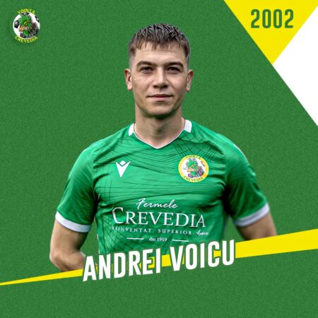 Top marcatori Liga 4 Seniori, sezonul 2024-2025 în Dâmbovița 