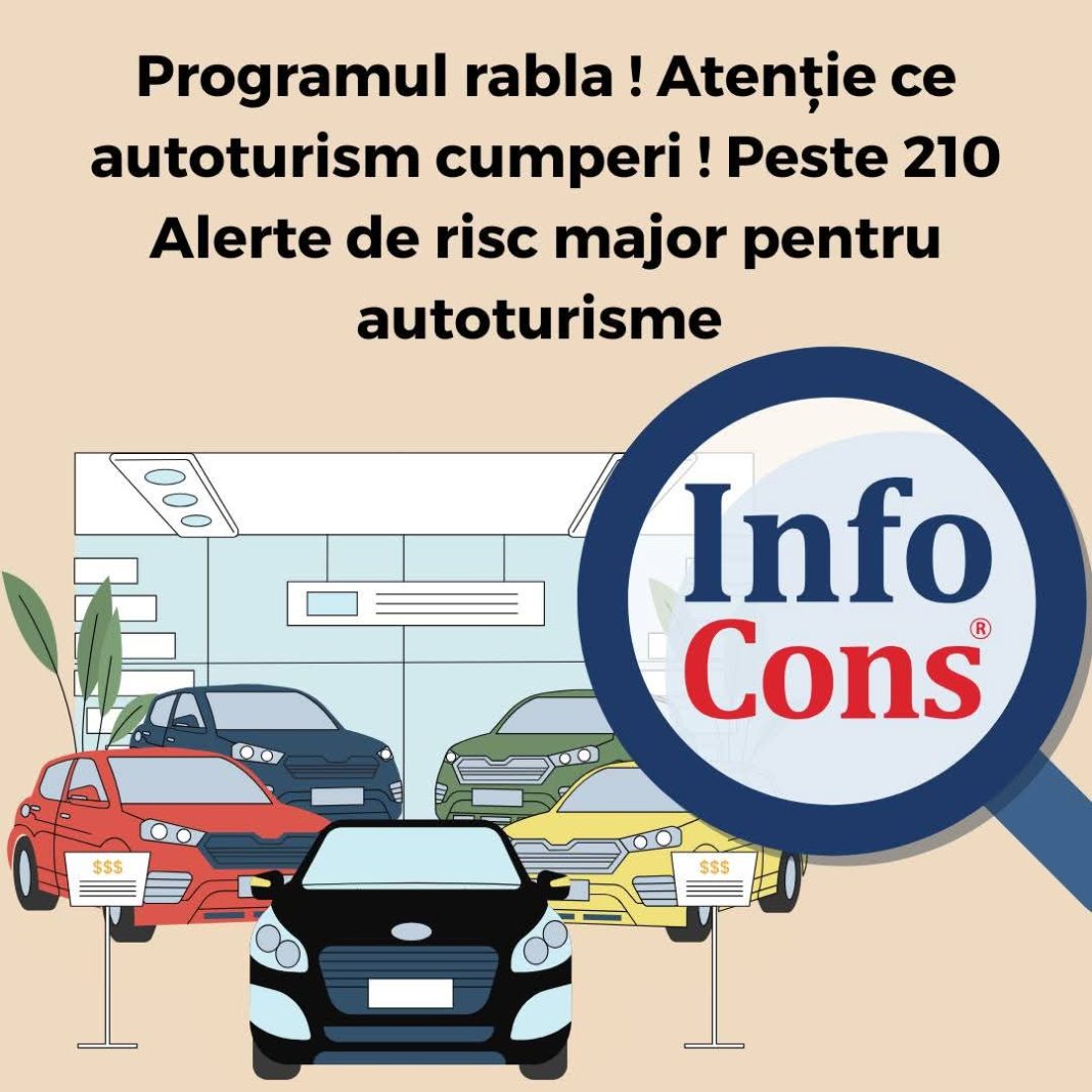 Programul Rabla 2025: Atenție la autoturismele cu risc major